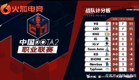 尽管傅明在 尽管傅明在