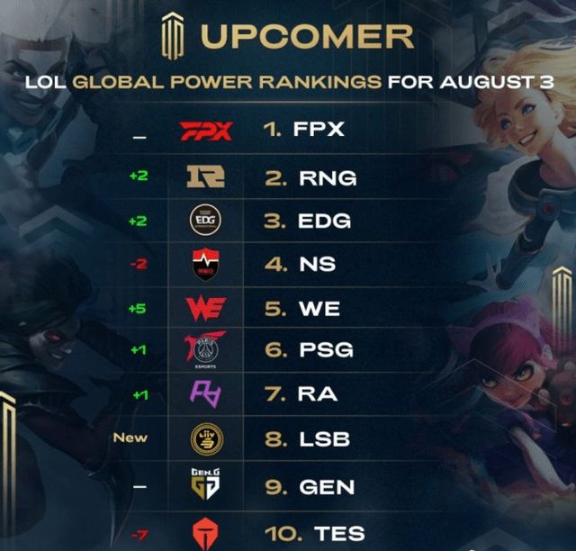 官方:巴萨宣布达成新的战略协议;预计将收入4000万欧