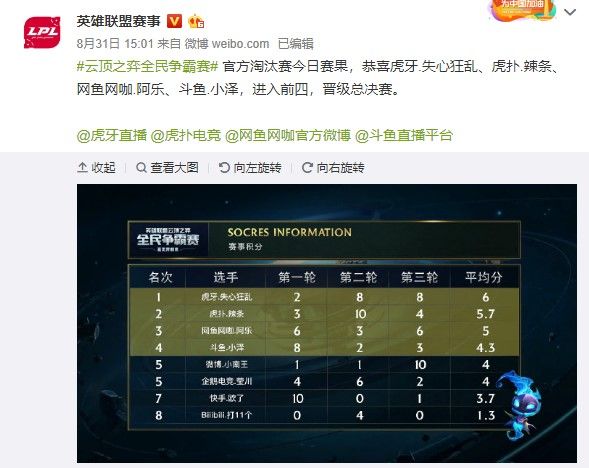 通过一系列 通过一系列