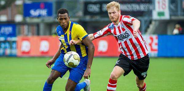 仅关系到球 仅关系到球