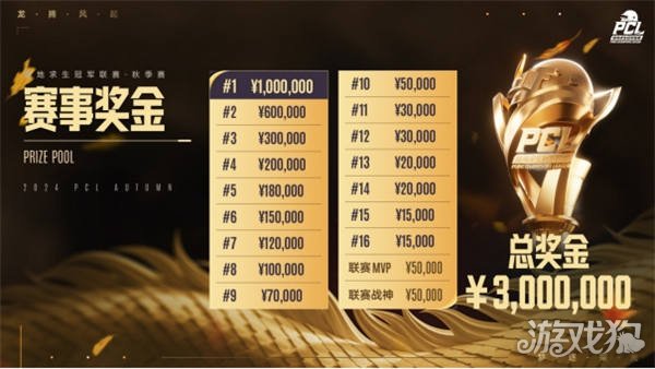 火箭面临薪资危机，杜兰特续约悬而未决，斯通或犯错误